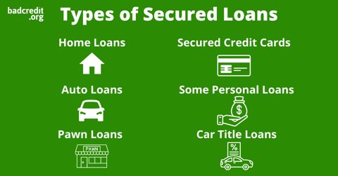 Types of secured loans