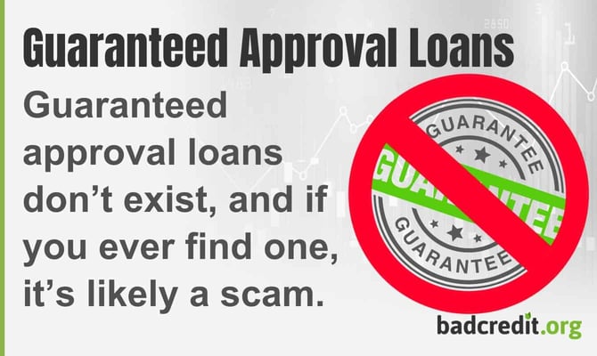 Guaranteed Approval Loans
Guaranteed approval loans don’t exist, and if you ever find one, it’s likely a scam.
Guaranteed Approval Loans
