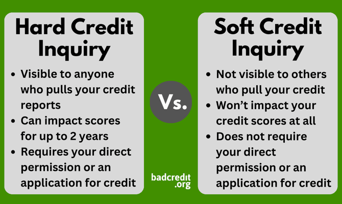 hard and soft inquiry comparison hard and soft inquiry comparison