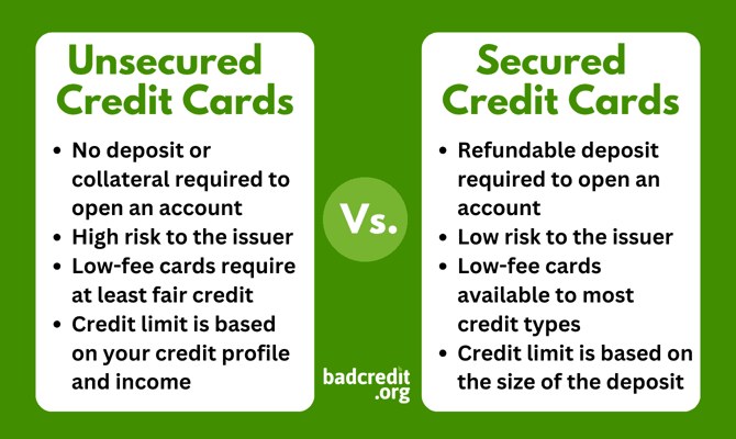 Secured versus Unsecured credit card graphic