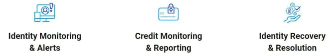 Identity Theft Protection features