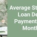 The Average Student Loan Debt Payment Per Month (2024)