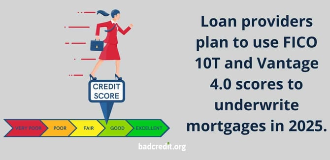2025 underwriting changes