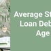 The Average Student Loan Debt By Age (2024)