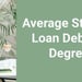 The Average Student Loan Debt By Degree (2024)
