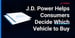 J.D. Power Leverages Analytics and Insights to Help Consumers Decide Which Vehicle to Purchase