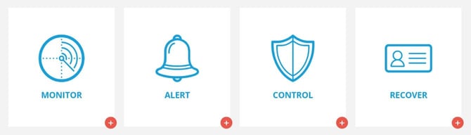 IdentityForce features