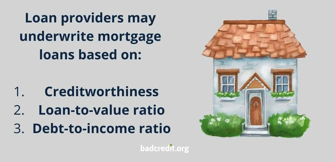 Mortgage underwriting factors