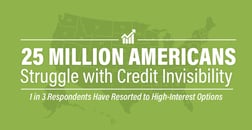 25 Million Americans Struggle with Credit Invisibility