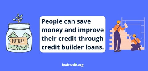 Credit builder graphic