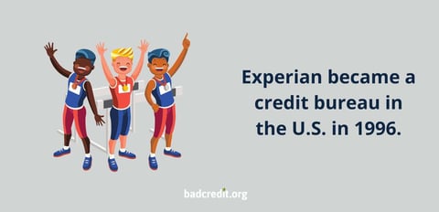 Experian date graphic