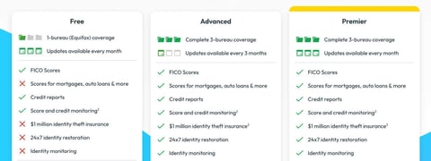 Screenshot from MyFico.com Screenshot from MyFico.com