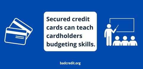 secured credit cards and budgeting graphic