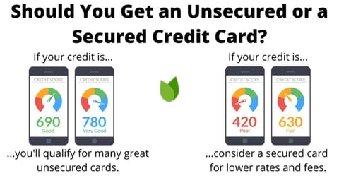 Secured versus unsecured credit card graphic