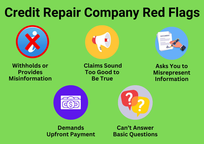 Credit repair company red flags graphic Credit repair company red flags graphic