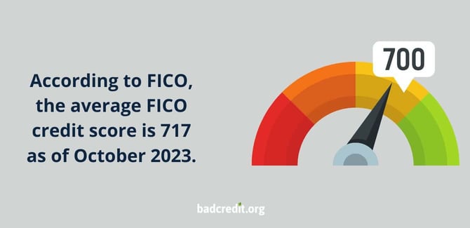 average FICO score stat average FICO score stat