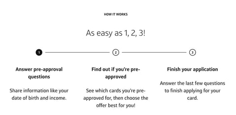 Screenshot of Capital One credit card preapproval process Screenshot of Capital One credit card preapproval process