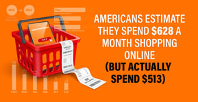 Americans Estimate They Spend $628 a Month Shopping Online