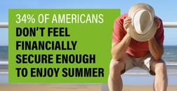34% of Americans Don’t Feel Financially Secure Enough to Enjoy Summer