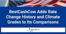 BestCashCow Adds Rate Change History and Climate Grades to Its In-Depth Bank Comparison Resources