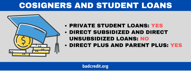 Cosigners and student loans Cosigners and student loans