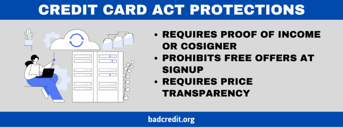 Credit CARD Act protections Credit CARD Act protections