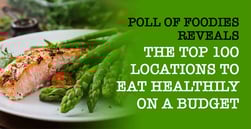 Poll of Foodies Reveals the Top 100 Locations to Eat Healthily On a Budget
