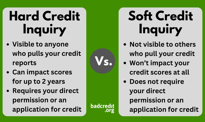 comparison of hard and soft credit inquiries graphic