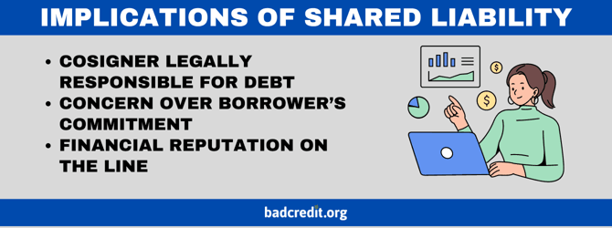 Implications of shared liability Implications of shared liability