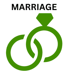 Marriage graphic