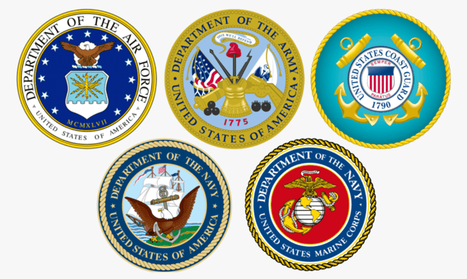 Military branch seals graphic