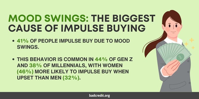 Mood swings impact graphic Mood swings impact graphic