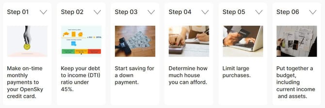 Path to homeownership