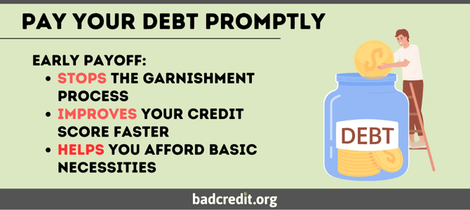 Pay your debt promptly graphic Pay your debt promptly graphic