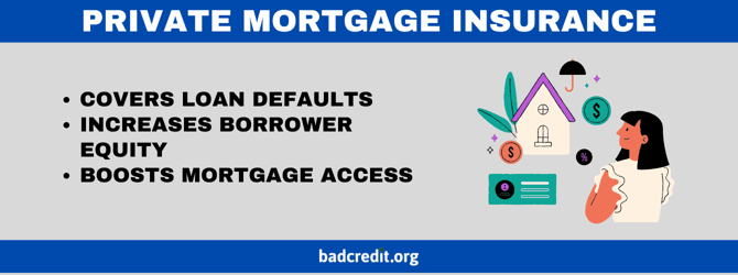 Private mortgage insurance Private mortgage insurance