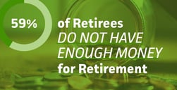 Survey Finds 59% of Retirees Do Not Have Enough Money for Retirement