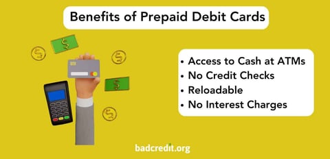 Prepaid card benefits graphic Prepaid card benefits graphic