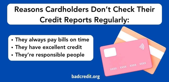 Reasons Cardholders don't check their credit reports graphic Reasons Cardholders don't check their credit reports graphic