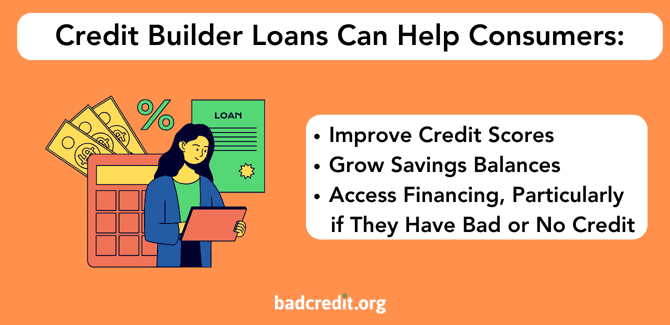 Benefits of credit builder loans Benefits of credit builder loans