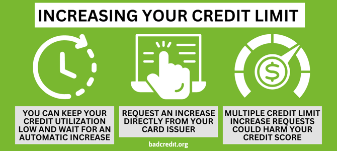 Credit limit increase requests graphic