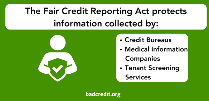 Fair Credit Reporting Act graphic