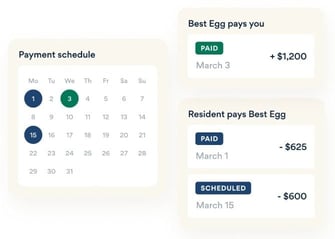 Flexible Rent Flexible Rent