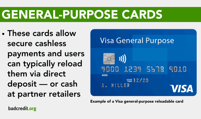 General Purpose Cards graphic