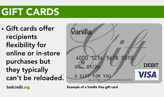 Gift card graphic Gift card graphic