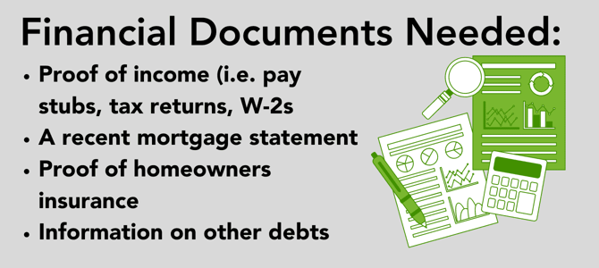 HELOC financial documents graphic
