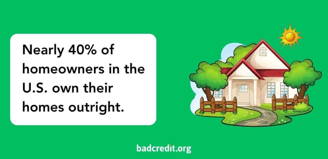 home ownership graphic home ownership graphic