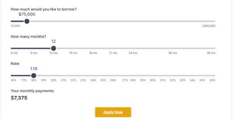 Sunwise loan calculator