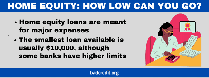 Minimum home equity loan Minimum home equity loan