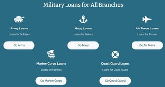 Pioneer Military Loan branches of military screenshot