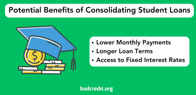 benefits of student loan consolidation graphic